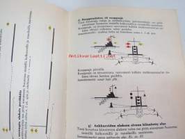 Merenkulku- sekä laivaus- ja ahtauskäsikirja