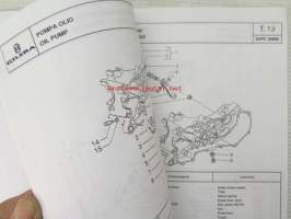 Gilera ICE 50 cc Catalogue of Spare Parts 594883 -varaosaluettelo, katso kuvista mallimerkintä tarkemmin