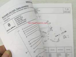 Gilera Runner 4T VX-VXR Catalogue of Spare Parts 578121-varaosaluettelo, katso kuvista mallimerkintä tarkemmin