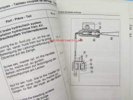 Piaggio ZIP Fast Rider Service Station Manual -huoltokäsikirja, katso mallit kuvista tarkemmin.