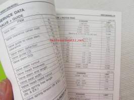 Suzuki AN250 Service Manual + AN250 Supplementary Service Manual -huolto-ohjekirja ja lisäosa