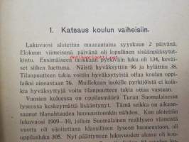 Turun Suomalainen lyseo - Kertomukset lukuvuosilta 1916-17 - 1924-25, 7 luokan / vuoden sarja sekä luokkaruno vuoden 1926 penkinpainajaisissa