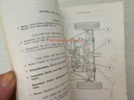 MG 1100 Instruktionsbok -käyttäjän käsikirja