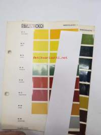 Mischlacke värimallit 2 sivua Standox värimalleja 1970