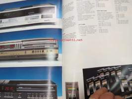 Philips TV - Video 1986 -myyntiesite / tuoteluettelo
