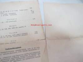 Erikoishinnasto v. 1923 nr 1 Ilmari Ponsio, Tampere -postimerkkien myyntiluettelo -stamps, sales catalog