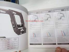 Valtra frontlastare -myyntiesite / front loader brochure, in swedish