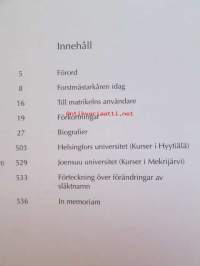 Suomen metsänhoitajat - Finlands forstmästare 1987-1999 Matrikkeli