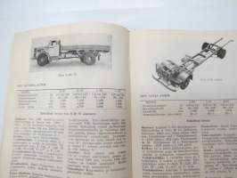 Autokäsikirja 3.2 1955 ... on yhdistetty yhtiömme aikaisemmin julkaisema teos &quot;Auto-, moottoripyörä- ja traktorikuvasto&quot; sekä &quot;Autokäsikirja 2&quot;:n