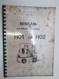 Nissan haarukkatrukki H01 ja 02 (OM6Z-H012G0 March 1986) -käyttö- ja huolto-ohjekirja -instructions &amp; service manual in finnish