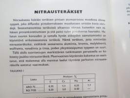 Nitrausteräkset - nitrauskarkaisu