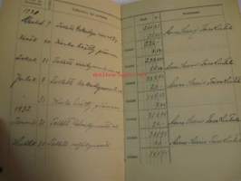 Piikkiön Osuuskassa säästökirja syyskuu 1930 - joulukuu 1952