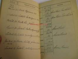 Piikkiön Osuuskassa säästökirja syyskuu 1930 - joulukuu 1952
