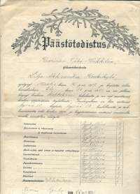 Päästötodistus 1926 - Kaarinan Vähä-Heikkilän yläkansakoulu