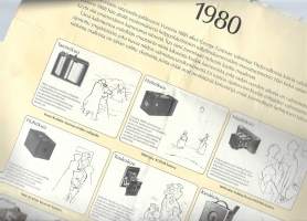 Kodak - lyhyt kamerahistoriikki 1885-1980 vuoden 1980 seinäkalenterista