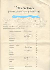 Forssan Suomalainen Yhteiskoulu päästötodistus  1916 - todistus