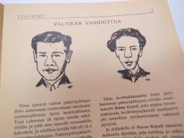 Tulukset TSYK Turun Suomalainen Yhteiskoulu marraskuu 1947 -koululehti -school magazine