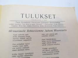 Tulukset TSYK Turun Suomalainen Yhteiskoulu toukokuu 1947 -koululehti -school magazine