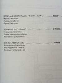 Lokomo 919 Autonosturi (n:o 919005) Spare Parts Book / Reservdelskatalog / Ersatzteilliste -varaosaluettelo