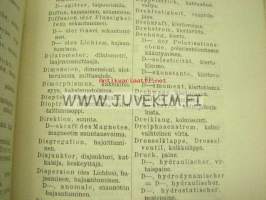 Vipusten sanaluettelo Suomen fyysikoille, Vipusten kirjoja nr 2, eripainos aikakauskirjata &quot;Suomesta&quot;