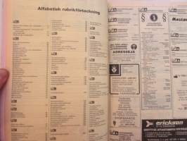 Lounais-Suomen puhelinluettelo keltaiset sivut 1992