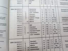 Webasto DBW 2020, DBW 300, DBV 350, 1/1991 Ersatzteil-Liste / Spare parts list / Pièces de rechange / Parti di ricambio / Reservdelslista -parts book for heaters