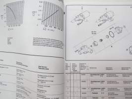 Webasto U 4810, U 4814, U 4816, U 8202 3/1995 Ersatzteil-Liste / Spare parts list / Pièces de rechange / Parti di ricambio / Reservdelslista -parts book for pumps