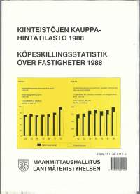Kiinteistöjen kauppahintatilasto  1988:Suomen virallinen tilasto / Tilastokeskus.Rinnakkaisnimeke:Finlands officiella statistik / Statistikcentralen.
