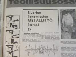 Koneviesti 1966 nr 17, sisältää mm. seur. artikkelit / kuvat / mainokset; Glas 1700 esittely, Norjalainen perunankorjuukone Labor Underhaug, Viljan jäähdytys-