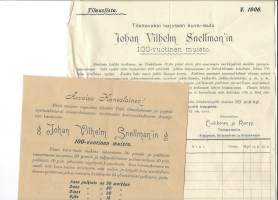 Johan Vilhelm Snellman 100-vuotinen muisto kuvataulu / tilauslomake ja tuote-esite  1906