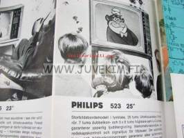 Philips TV -myyntiesite