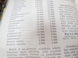 Leimaverolaki -tax stamp laws
