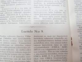 Tikkurilan Viesti 1934 nr 4 -asiakaslehti, sisältää mm. asiapitoisia ammattiartikkeleita maalaus- suojaus- ja pinnoitustöistä ja materiaaleista -customer