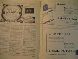 Turun Ylioppilaslehti 1936 nr 6 