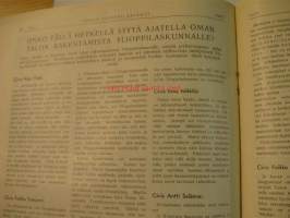 Turun Ylioppilaslehti 1937 nr 2 