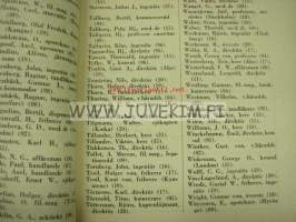 Nyländska Jaktklubben 1941 årsbok -vuosikirja