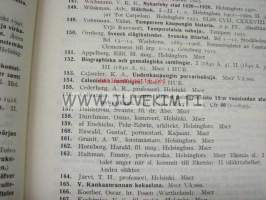 Suomalainen sukuhakemisto Genealogiskt repertotorium för Finland