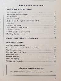Populär Mekanik magasin 1954 Nr 11