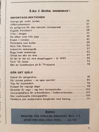 Populär Mekanik magasin 1955 Nr 10