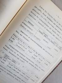 Undersökningar av finkklolja 1950. Diplomarbete av Osmo Kalevi Kilpi