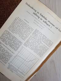 Undersökningar av finkklolja 1950. Diplomarbete av Osmo Kalevi Kilpi