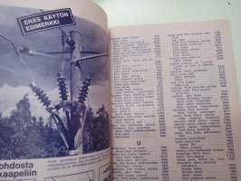 Paimion (Paimio) ja Sauvon (Sauvo) verokalenteri 1969 -tax calendar