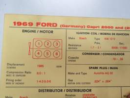 Ford (Germany) Capri 2000, 2000 Automatic 1969 Sun Electric Corporation -säätöarvokortti, monikielinen - englanti - espanja - saksa - ranska -Technical specfications