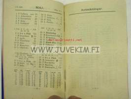 Annotations Almanack 1900