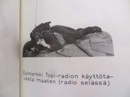 Topi-radion (VR 3) käyttöohje SA-int