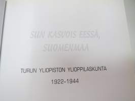 Sun kasvois eessä, Suomenmaa - Turun yliopiston ylioppilaskunta 1922-1944