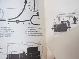Eberspächer X2 -lämmityslaitteen käyttö-, asennus- ja huolto-ohjeet, 2 eri julkaisua -heater manuals in finnish
