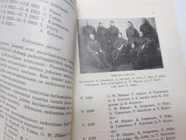 Littoisten Suojeluskunta 1918-1938 -20-vuotishistoriikki / local National Guard history of Littoinen