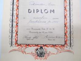 Allmänna Brandkårsförbundet i Finland har tilldelat Sven Tikander Diplom för åderton tjänsteår för fanbärare fr. 1945 inom Hommnasby... FBK -certificate