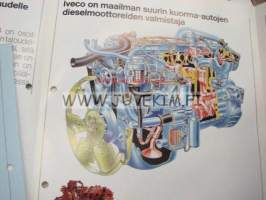 IVECO 165.24 -myyntiesite